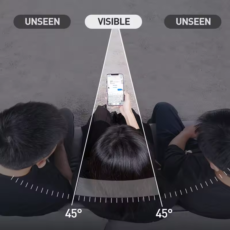 Sekretess Skärmskydd  Samsung  S25 Ultra ,s25 Plus ,s25 - GoMobile Sweden