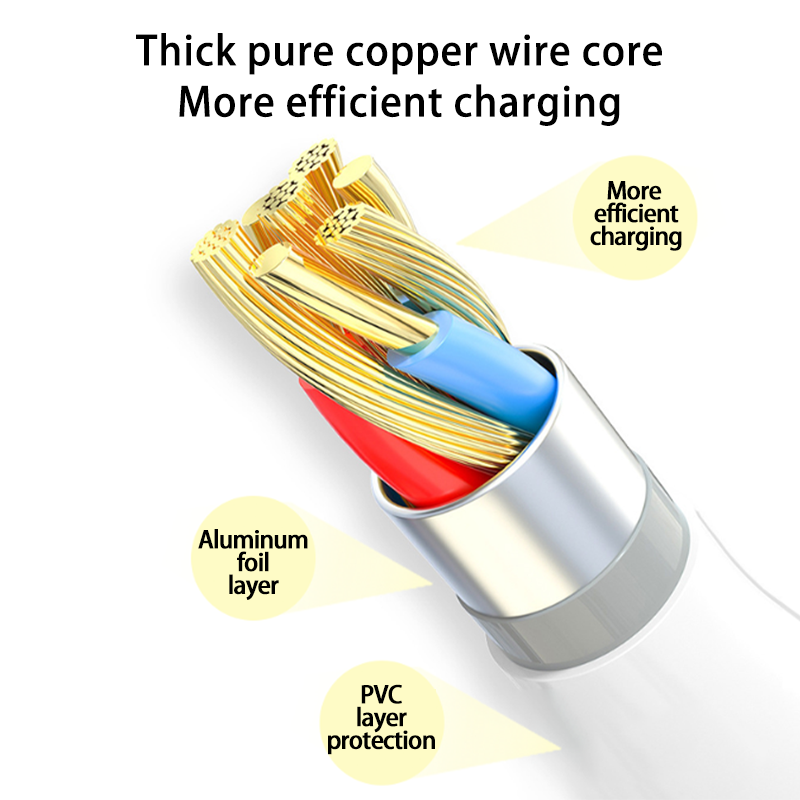 3A Snabb Laddare Kabel 60W - Go Mobile