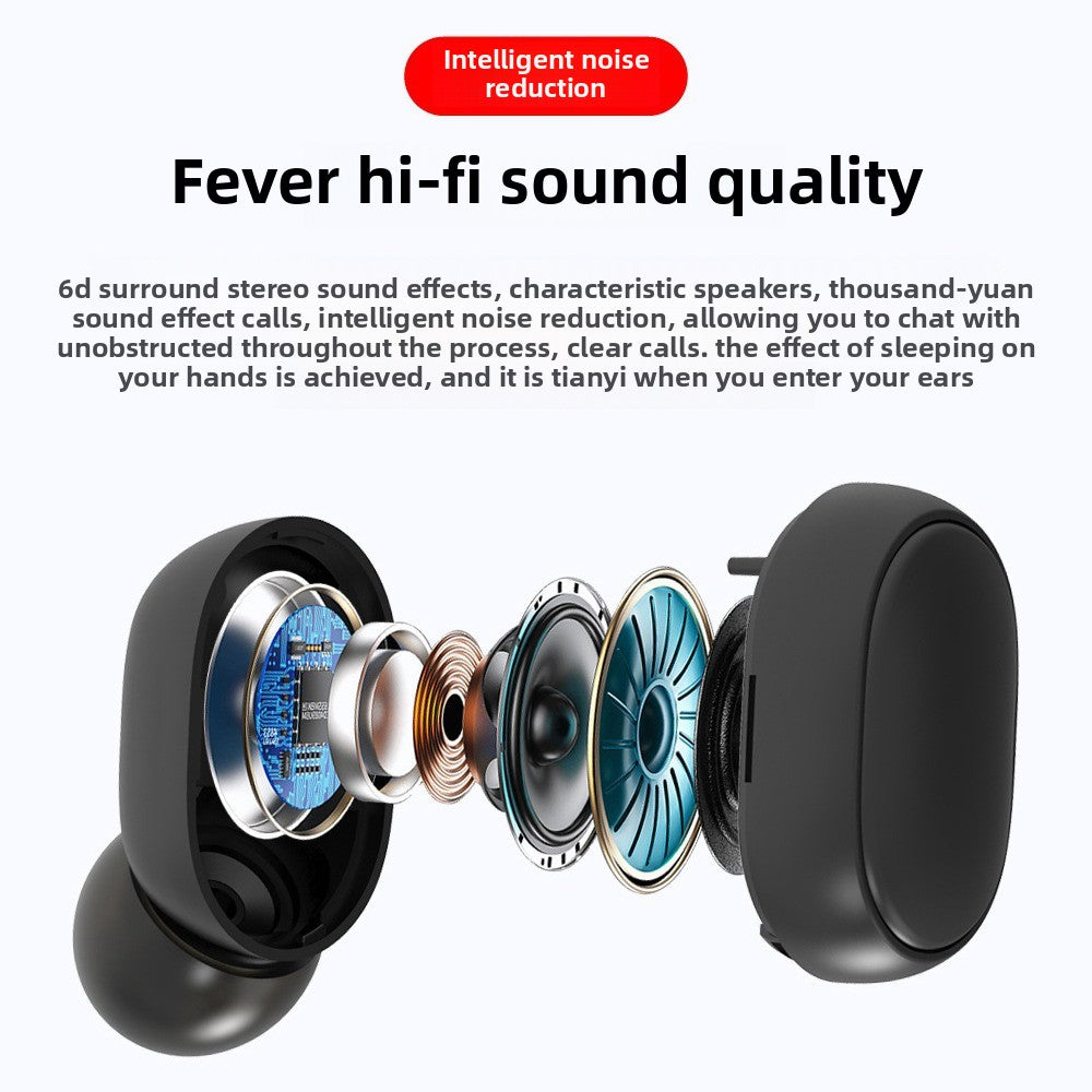 E6S Bluetooth V5.1 Hörlurar Trådlösa Bärbara Sporthörlurar för Smart Phone - Go Mobile